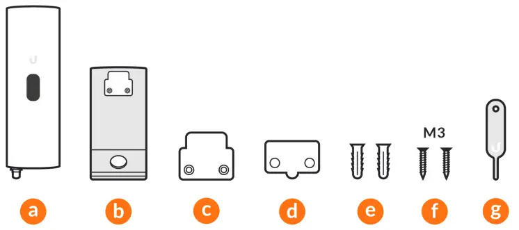 UniFi-Network-LTE-Pro-fig-1