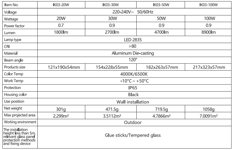 AIGOSTAR-6500K-LED-Flood-Light-FIG-10
