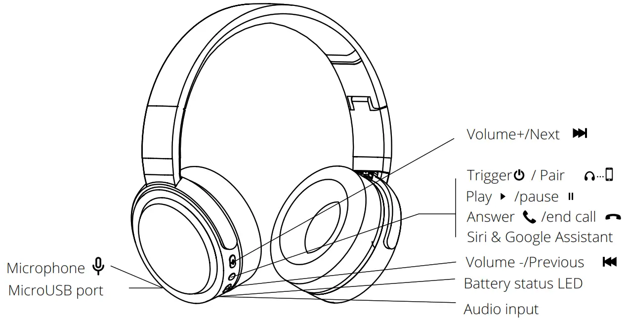 niceboy 8594182423440 HIVE XL Wireless - OVERVIEW