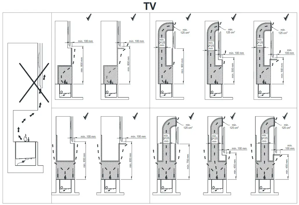 planik Prime Fire 700 Bioethanol Fireplace Insert - Product Overview 8