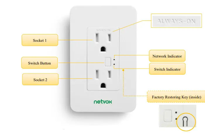 nevtox-R816B01-Wireless-US-Type-Wall-Socket-with-Power-Meter-fig-1