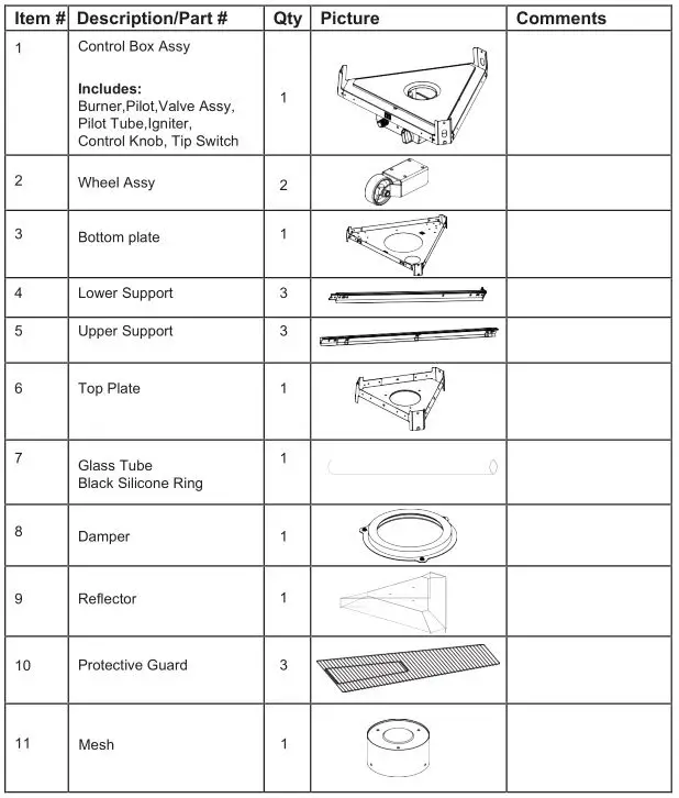 Eastern Tabletop Outdoor Portable Patio Heaters - Parts List 1