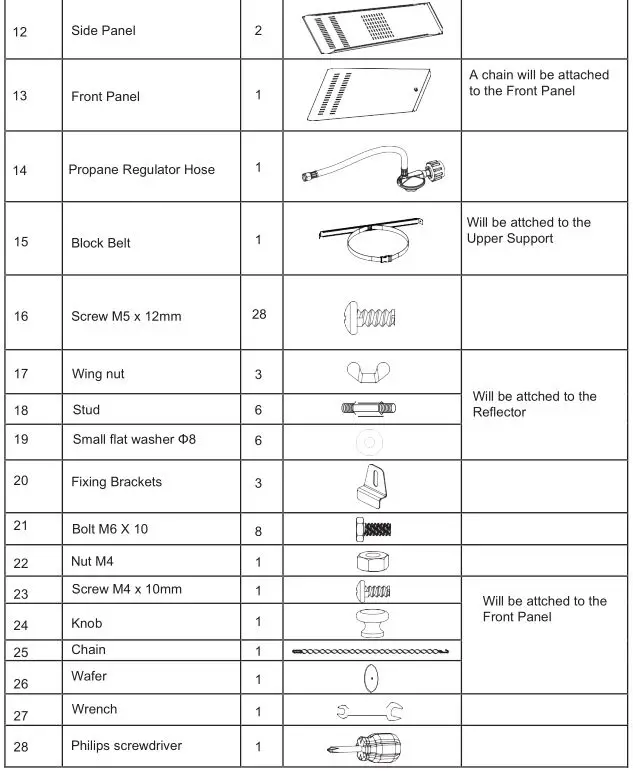 Eastern Tabletop Outdoor Portable Patio Heaters - Parts List 2