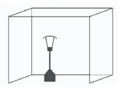 Eastern Tabletop Outdoor Portable Patio Heaters - The surface area