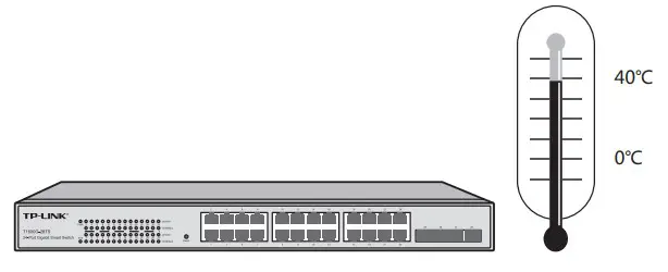 Temperature Humidity