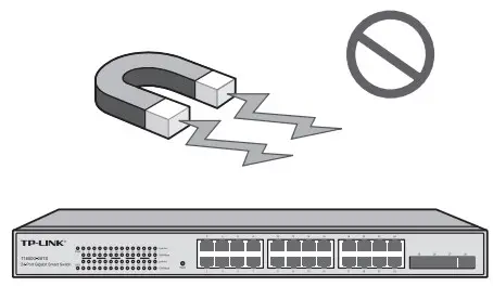 Electromagnetic Interference