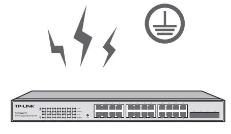 Lightning Protection