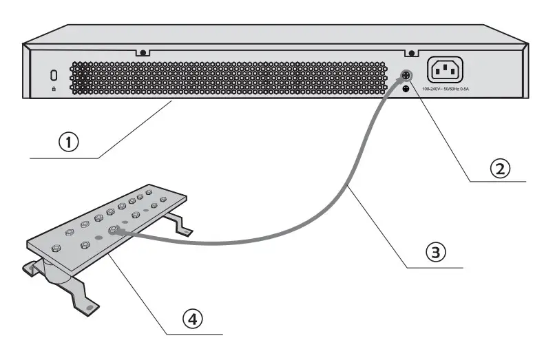 Connecting to the Grounding Bar