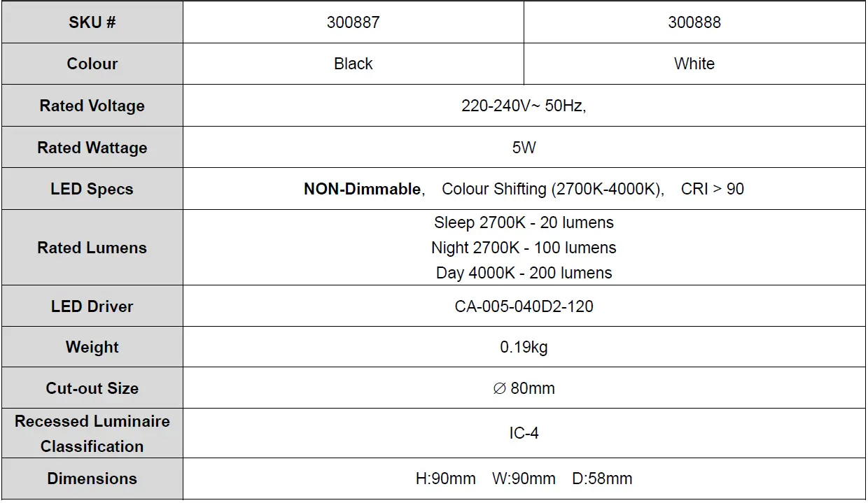 Lucci-300887-Gala-Day-Night-Sleep-Linear-Led-Step-Light-FIG-4