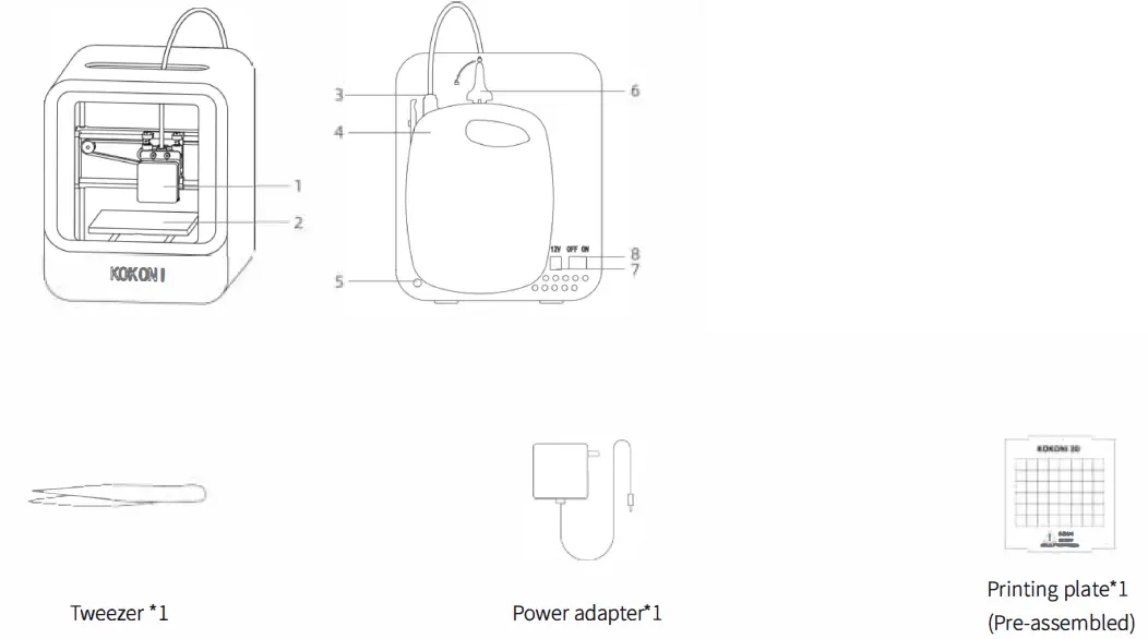KOKONI-EC1-3D-Printer-FIG-1