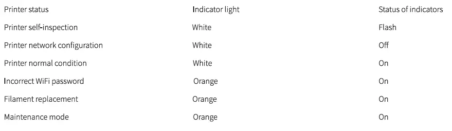 KOKONI-EC1-3D-Printer-FIG-5
