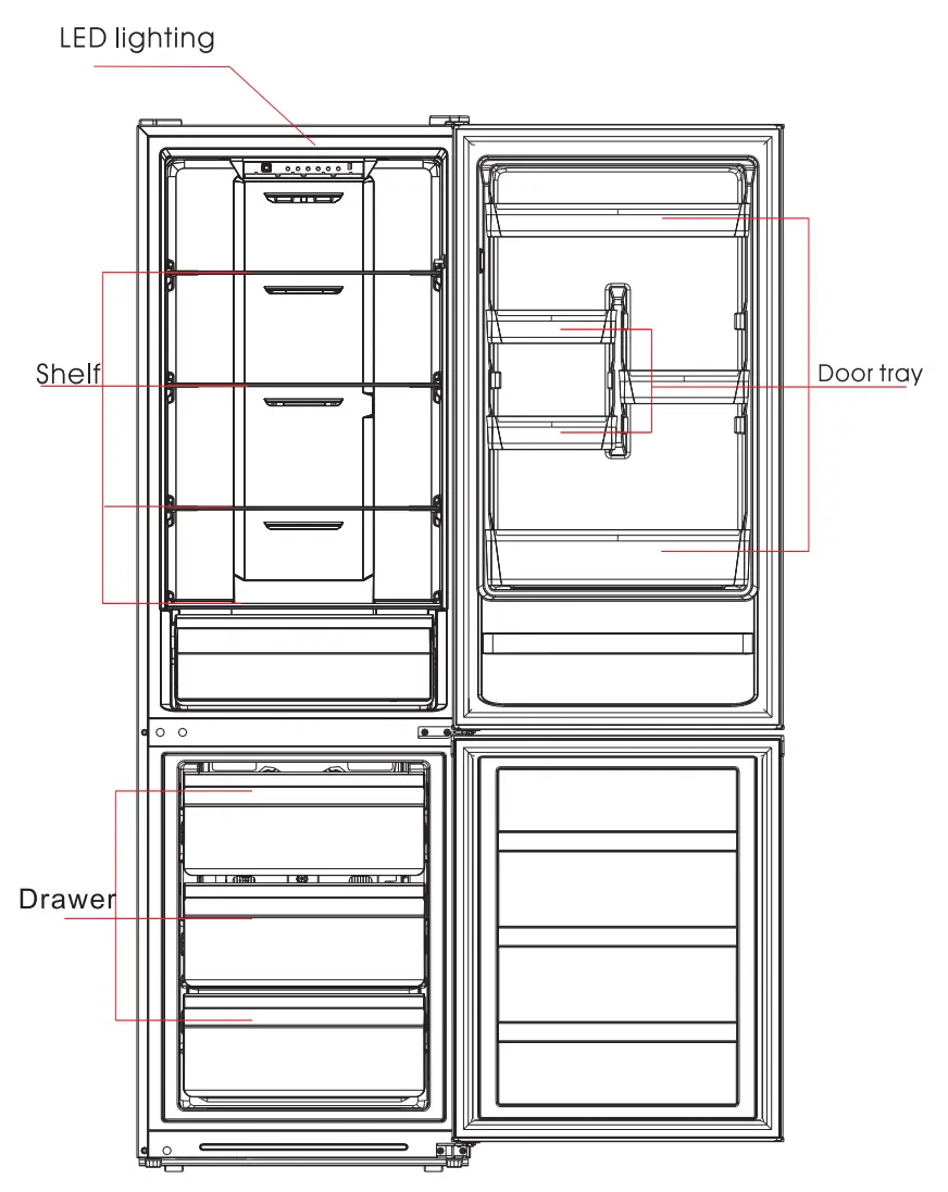 Monsher MRF 61188 Two Chamber Refrigerator - FUNCTIONS