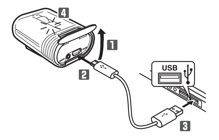 ELECOM Bluetooth Mouse M-CC2BRS - Charging