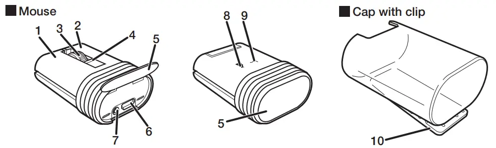 ELECOM Bluetooth Mouse M-CC2BRS - mouse