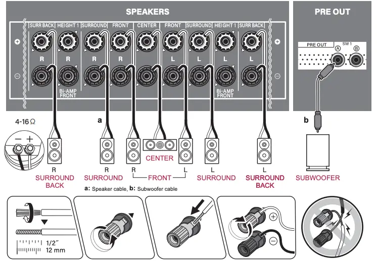 Illustration 2 Continued