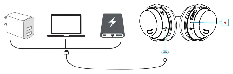 HROEENOI JZ02 Active Noise Cancelling Headphones - charging