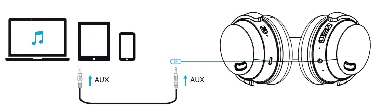 HROEENOI JZ02 Active Noise Cancelling Headphones - connection via