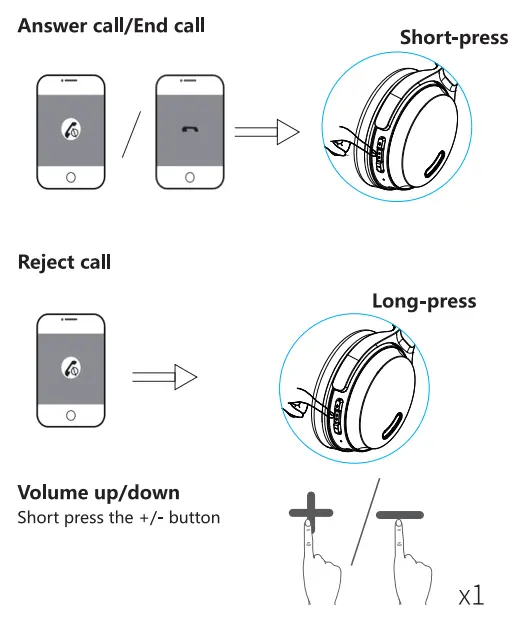 HROEENOI JZ02 Active Noise Cancelling Headphones - phone calls