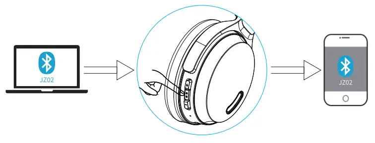 HROEENOI JZ02 Active Noise Cancelling Headphones - point connection2.
