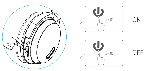 HROEENOI JZ02 Active Noise Cancelling Headphones - powr on