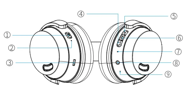 HROEENOI JZ02 Active Noise Cancelling Headphones - product overview