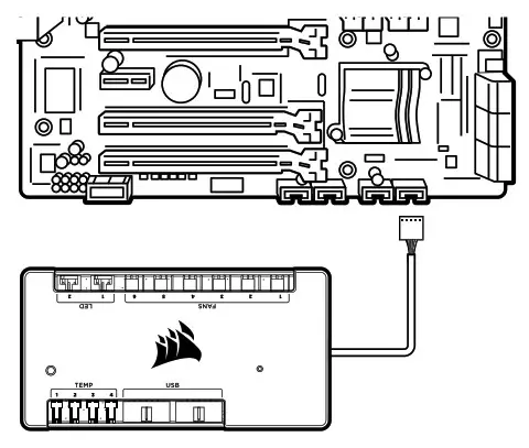 Corsair COMMANDER PRO Digital RGB Lighting and Fan Speed Controller - Plug the USB cable from the Commander PRO