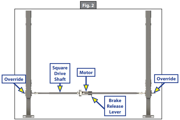 LIPPERT Power Gear Electric Motor Slide-out -- FIG2