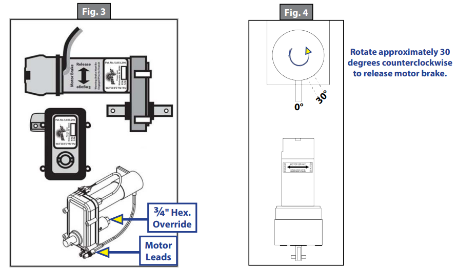 LIPPERT Power Gear Electric Motor Slide-out -- FIG3