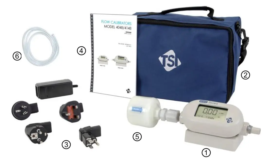 TSI 4048 Flow Calibrator - Figure 1-1
