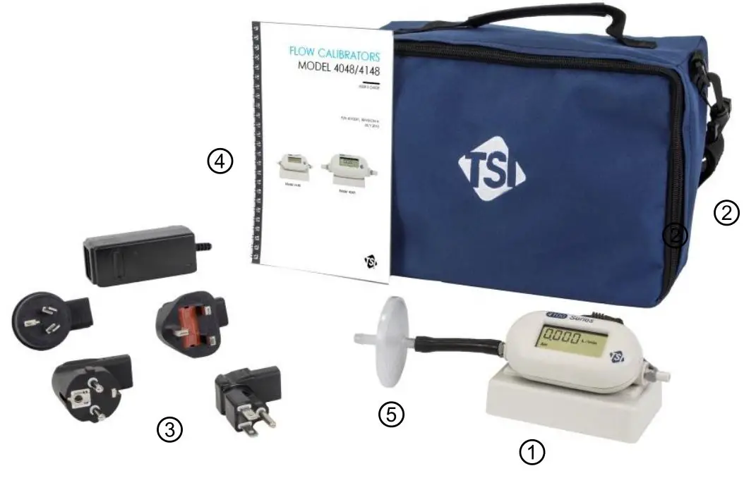 TSI 4048 Flow Calibrator - Figure 1-2