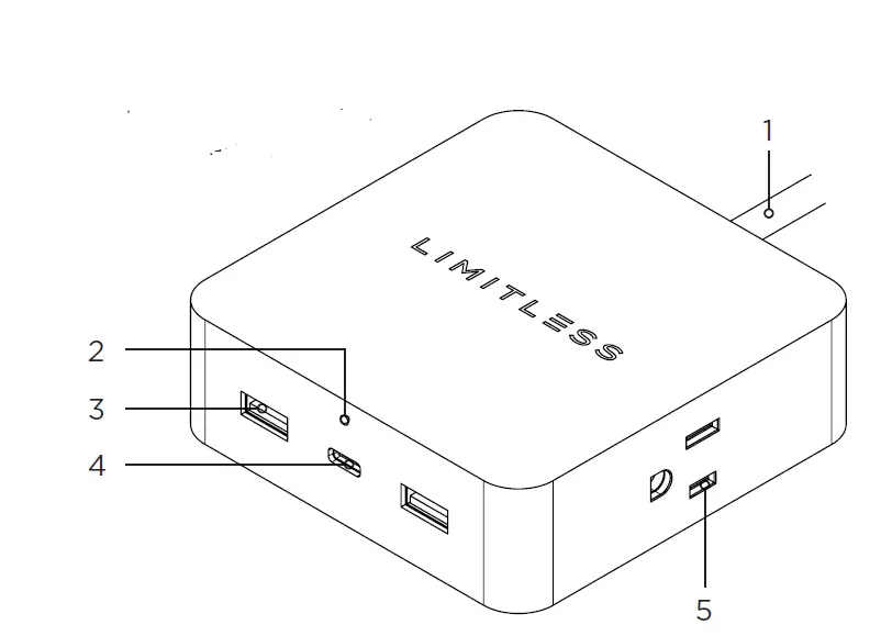 LIMITLESS PowerPro 5-Device Charger Components