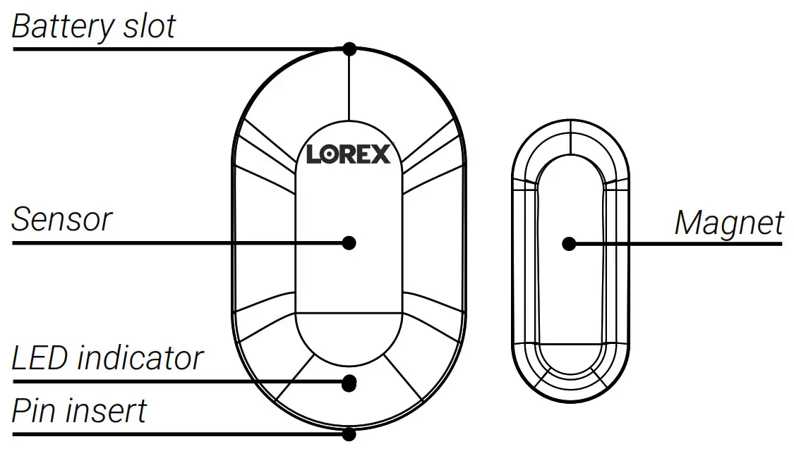 LOREX AK41TK Series Door Window Sensor-- Overview