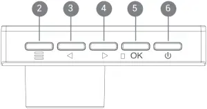 MUVI KZ-2 - Guide to controls 3
