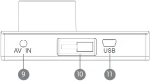 MUVI KZ-2 - Guide to controls 4