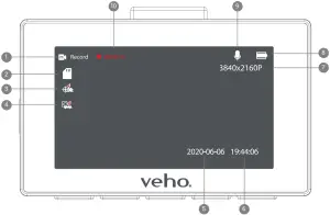 MUVI KZ-2 - Guide to controls 6