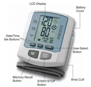 FIG 2 FUNCTION OF EACH PART