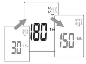 FIG 22 MEASUREMENT PROCEDURE