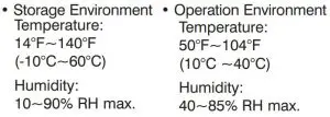 FIG 32 Temperature and humidity ranges