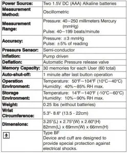 FIG 34 SPECIFICATIONS