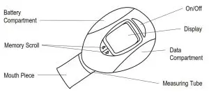 microlife PF 100 Digital Peak Flow Asthma Monitor-Asthma Monitor