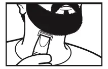 OUTLINING YOUR BEARD