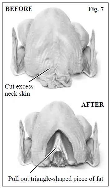 How to Prepare a Whole Turkey for Frying
