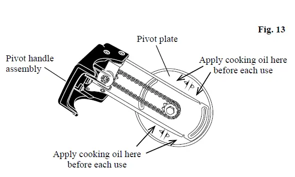 How to Use Rotisserie