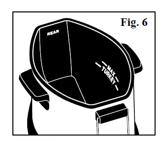 Important Fryer Guidelines