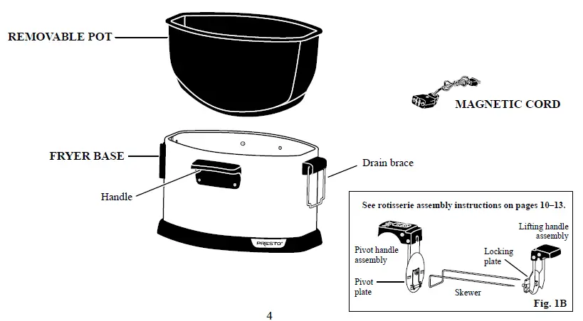 Removable pot