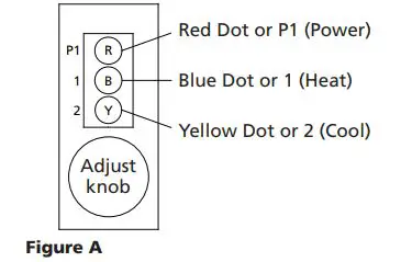 K-KONTROL Line Voltage Thermostats fig1