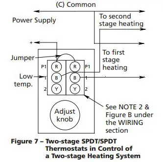 K-KONTROL Line Voltage Thermostats fig10