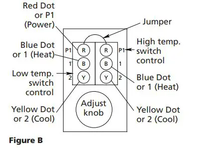 K-KONTROL Line Voltage Thermostats fig2