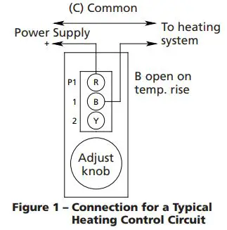 K-KONTROL Line Voltage Thermostats fig3