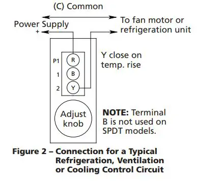 K-KONTROL Line Voltage Thermostats fig4